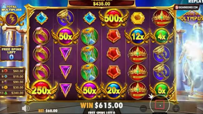 Cara Mendaftar di Situs Toto Togel 4D Terpercaya